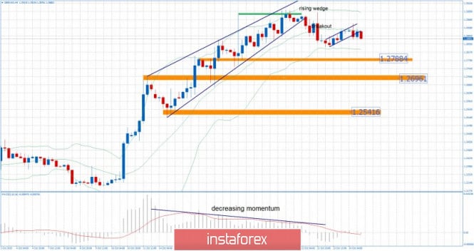 analytics5db1a80c423ab.jpg