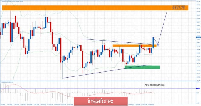 analytics5db1aab6cc4fb.jpg