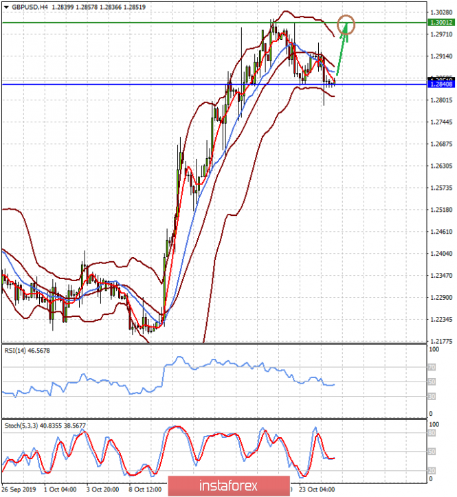 analytics5db29f7ace0d4.png