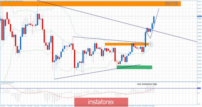 analytics5db2ebc141af9.jpg
