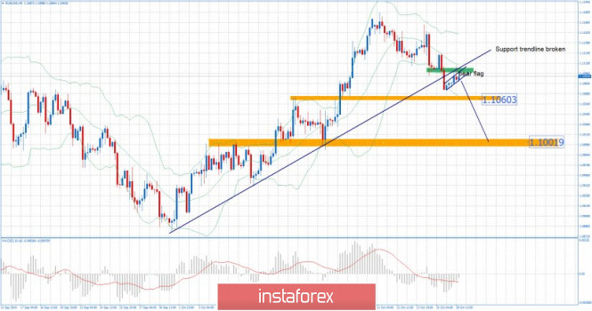 analytics5db703a60a6ec.jpg