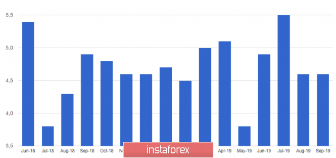 analytics5db8c9aeebaef.png