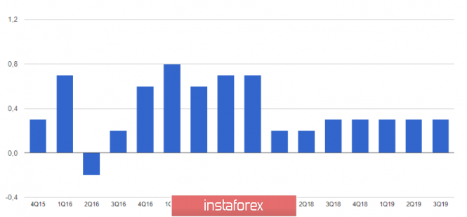 analytics5dba158b37f59.png