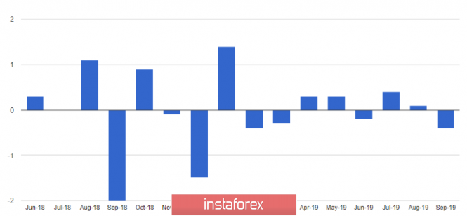 analytics5dba159eb0f2d.png