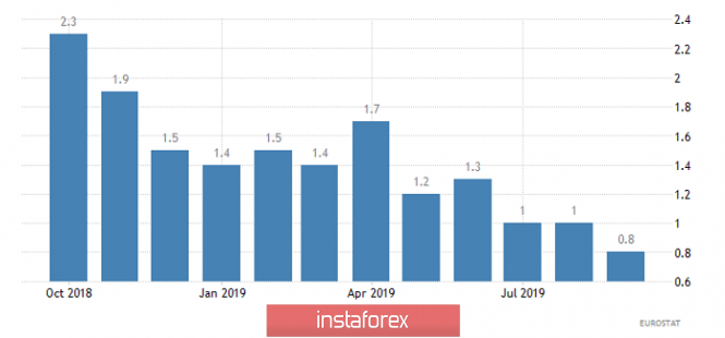 analytics5dba9d8a1a101.png