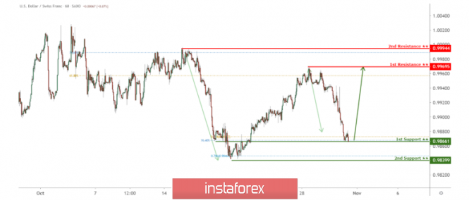 analytics5dbaa680ab85a.png