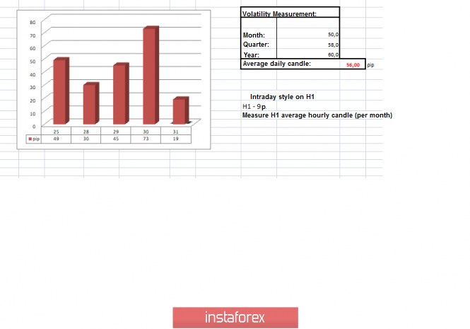 analytics5dbaaeb721973.png