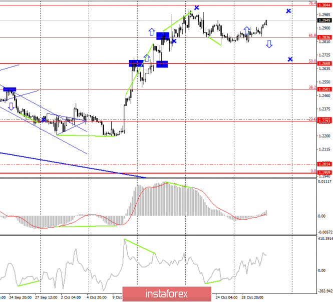 analytics5dbab73b07cc7.png