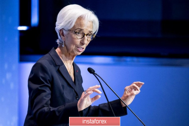 EUR/USD. Mediocre speech from Lagarde and Matolcsy's resonant statement