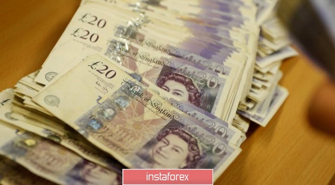 The British pound was in limbo