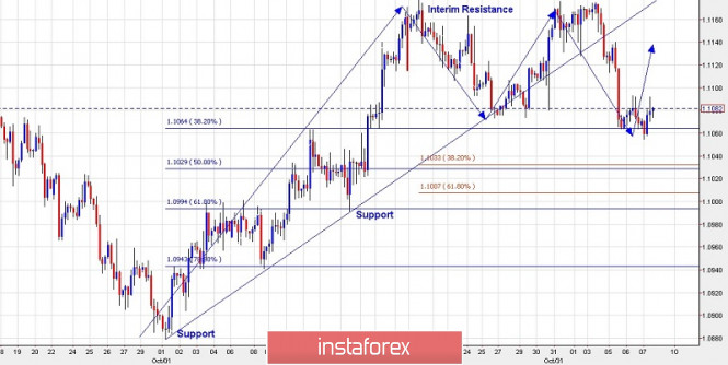 analytics5dc40d3aadf80.jpg