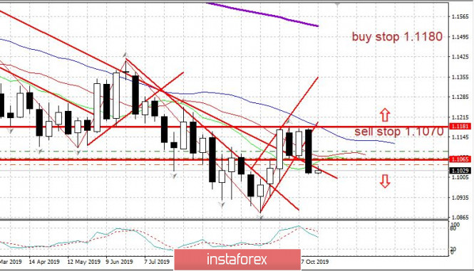Ведихин торговая система. Трейдинг 12. Трейдинг 12. Трейдинг 12. Трейдинг 12.