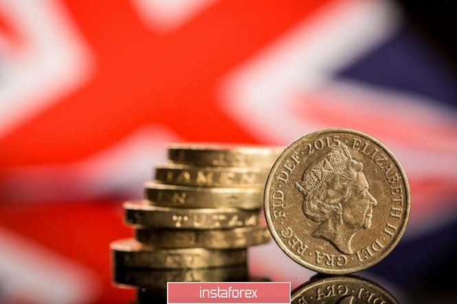 Noisy pound: British currency revitalized the market
