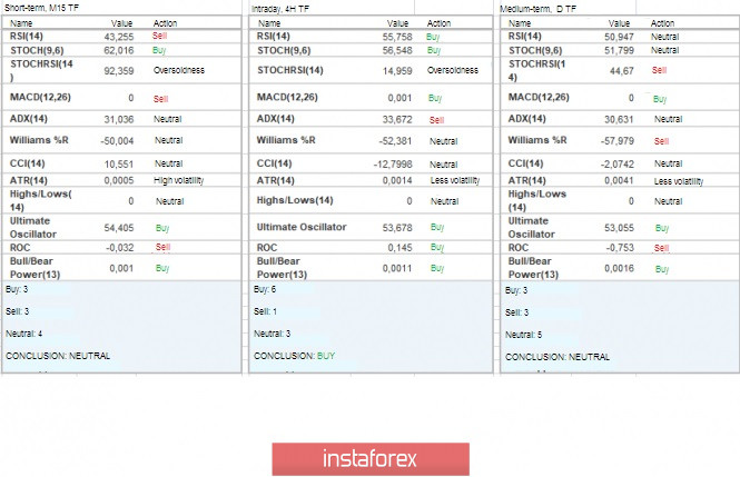 analytics5dd53fd04e238.jpg