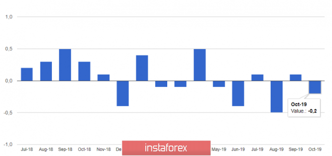 analytics5dd5cd319b2b3.png