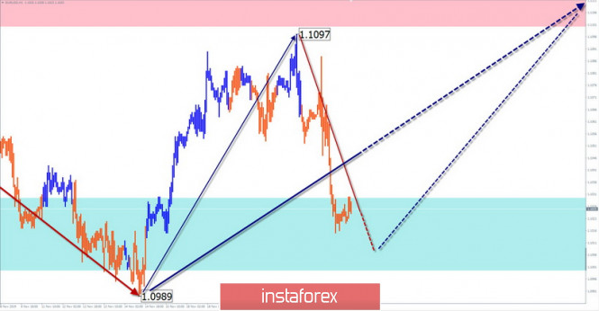 analytics5ddb922a29ec6.jpg