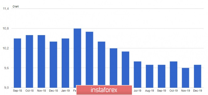 analytics5ddd4bac7fecc.jpg