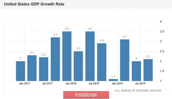 analytics5ddf08f5aa0aa.jpg