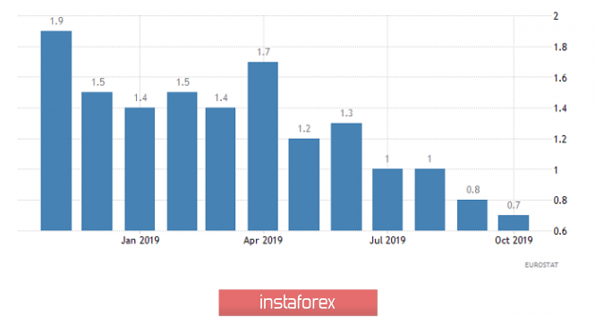 analytics5de0c3ddcfaef.png