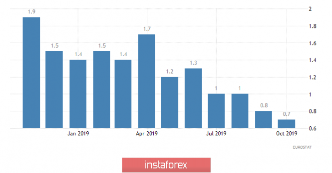 analytics5de0d31c2884c.png