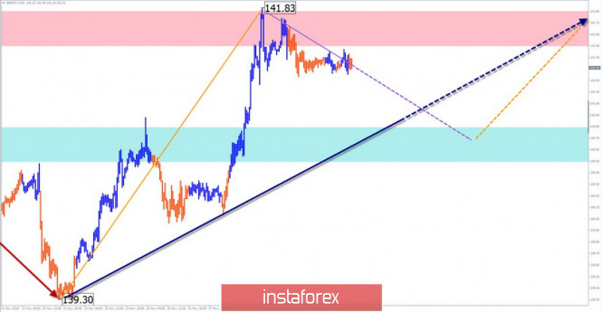 analytics5de0e355ccc19.jpg