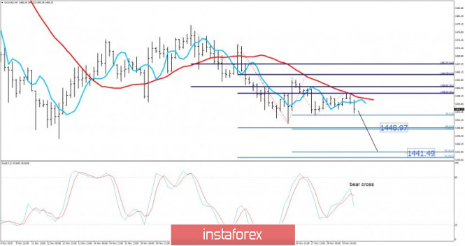 analytics5de122b9014fb.jpg