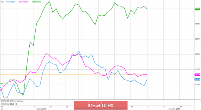 analytics5de50771af6eb.png