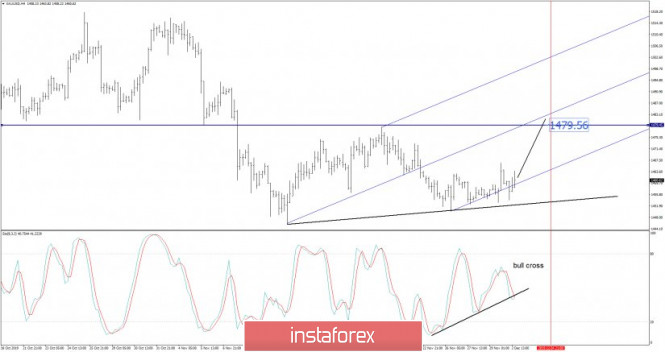 analytics5de52bb965aa9.jpg