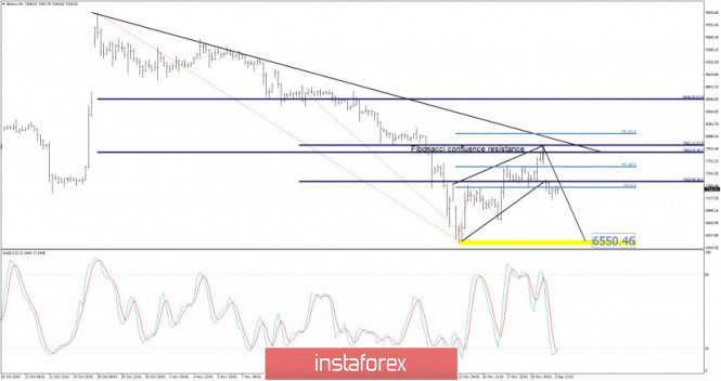 analytics5de52e43185bd.jpg