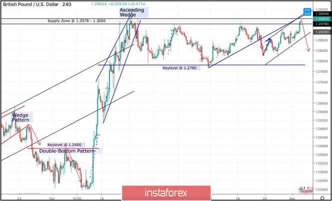 analytics5de663d61eede.jpg