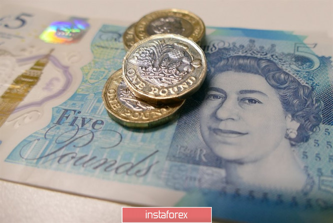 GBP/USD: policy still keeps the pound in good shape