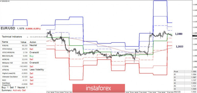 analytics5de770d6c3584.jpg