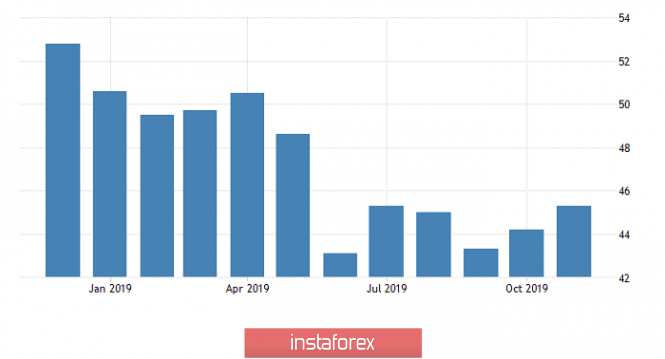 analytics5de77bf5dd0fb.png