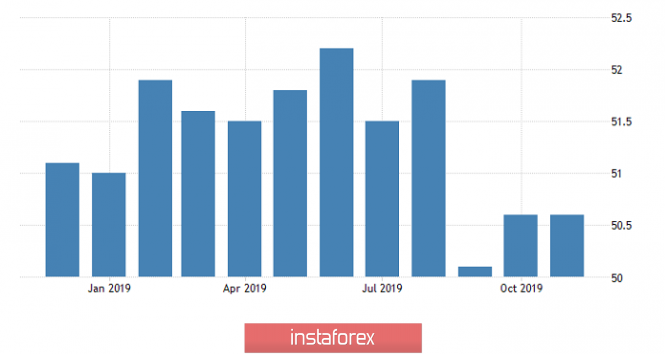 analytics5de77c06de9a0.png