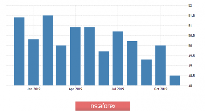 analytics5de77c17a4546.png