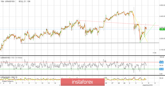 analytics5de7c48096fff.png