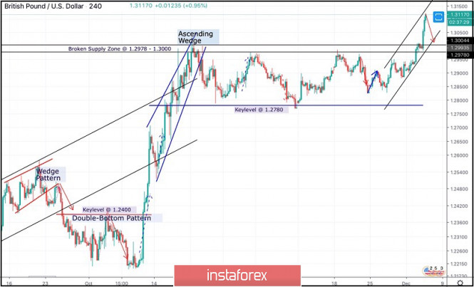 analytics5de7d42fe9cad.jpg