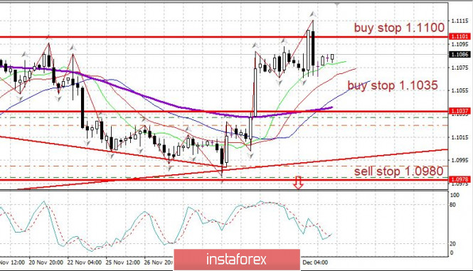 analytics5de8bfa079a96.jpg