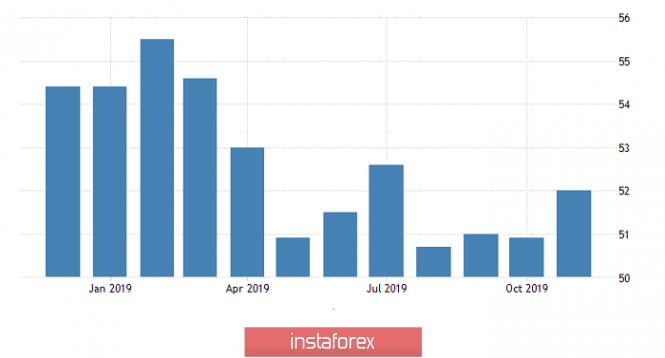 analytics5de8c07605dc1.png