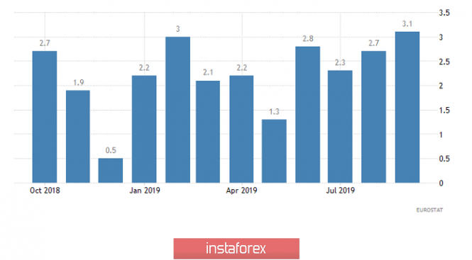 analytics5de8c087017bd.png