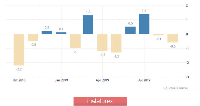 analytics5de8c098f3a10.png