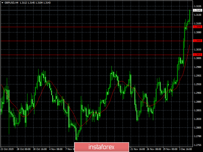 analytics5de8c0b8aafc2.png