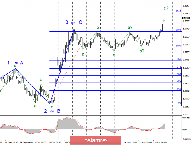 analytics5de8cec8a649a.png