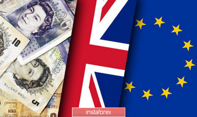GBPUSD: pound is betting on the Tories' victory, but will Johnson fulfill his promise to implement Brexit by January 31,