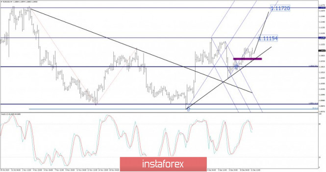 analytics5df10abbe92a9.jpg