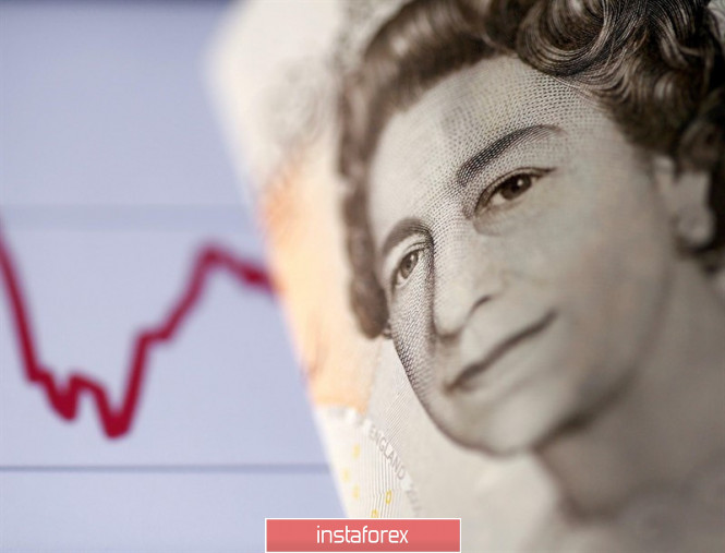 GPB/USD: Boris Johnson must try very hard, otherwise the pound may be under $1.20