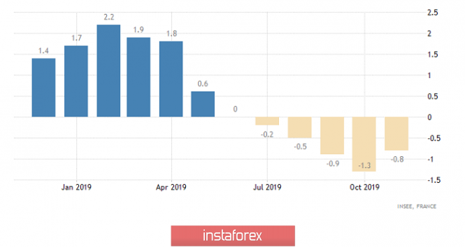 analytics5e00758550bf0.png