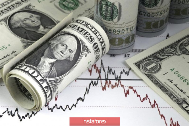 Dollar: collapse is just around the corner?