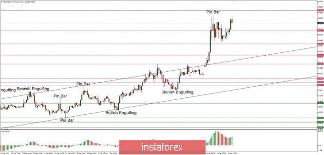 analytics5e2160f37c863.jpg