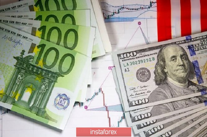 EUR/USD. Preview of the week: ZEW indices, ECB meeting and Davos forum